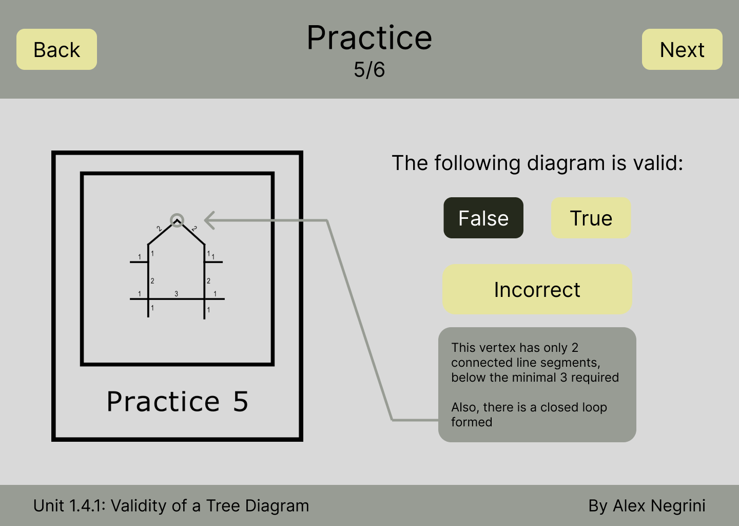 Origami Designing Instructional Program